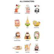 Pop Mart The Monsters Wacky Mart Series Figures